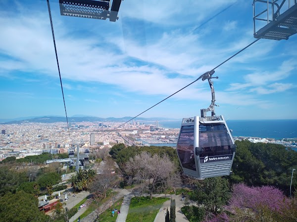 Montjuïc Olympic Stadium & Cable Car
